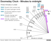 _doomsday_clock_hour_clock640-nc.png