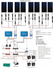 Howl Solar 8 panels total V2.jpg